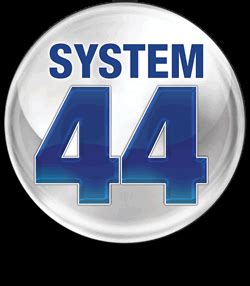 Image result for System 44 Features
