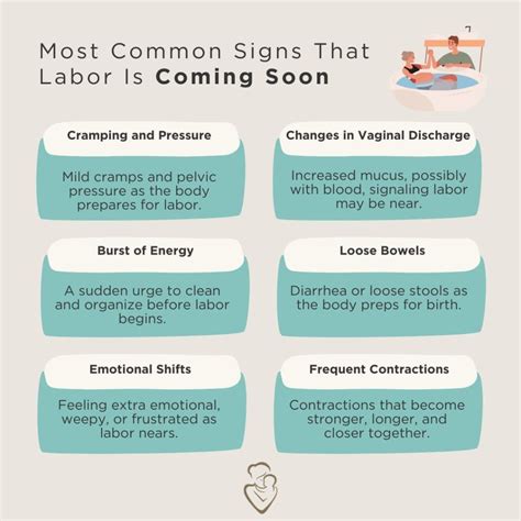 Signs That Labor Is Coming Soon: What to Watch for and When to Call Your Midwife