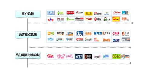 大端家具-营销+传播推广-家居-案例-标志设计 logo设计 标志设计公司 企业标志设计 公司logo设计 logo设计公司 北京标志设计 智道设计