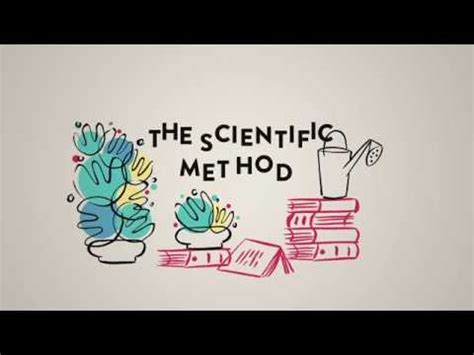 Image result for Video On Science Method