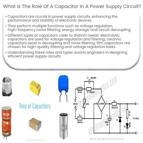 Qual é o papel de um capacitor em um circuito de fonte de alimentação?