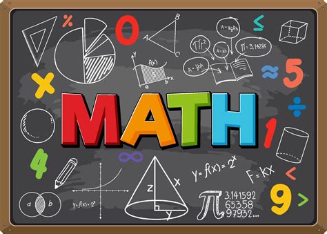 Image result for Math Test