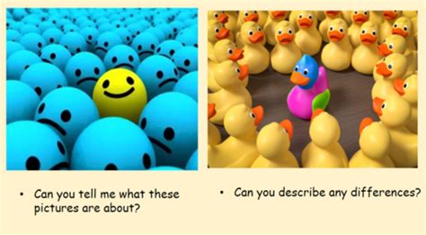 Who Is Your Community 的图像结果