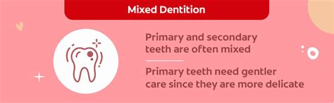 Colgate Toothpaste For Kids (3-5 Years), Natural Strawberry Flavor ...