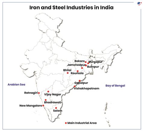 Steel Sector in India | Current Affairs | Vision IAS
