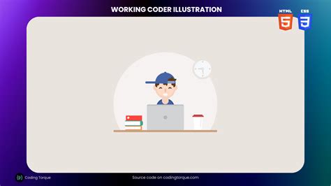 Image result for Coding Coder HTML CSS JavaScript