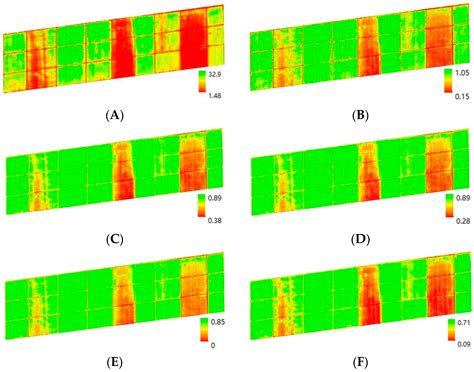 Inversion of Crop Water Content Using Multispectral Data and Machine ...