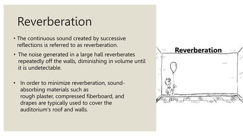 Image result for Sound Refletion