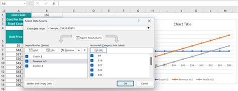How to Find a Break Even Plot Chart in Excel 的图像结果