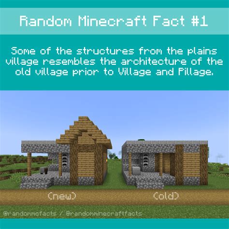 Random Minecraft Facts : r/Minecraft