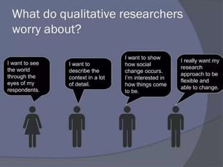 Image result for Sampling Methods in Biology