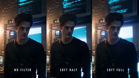 Image result for Camera Diffusion Filter