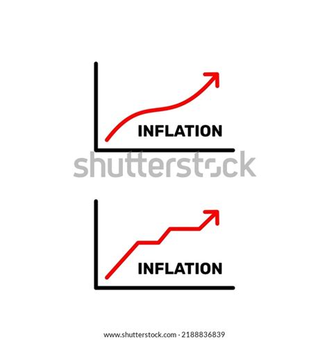 Infalition Graph Simple Example 的图像结果