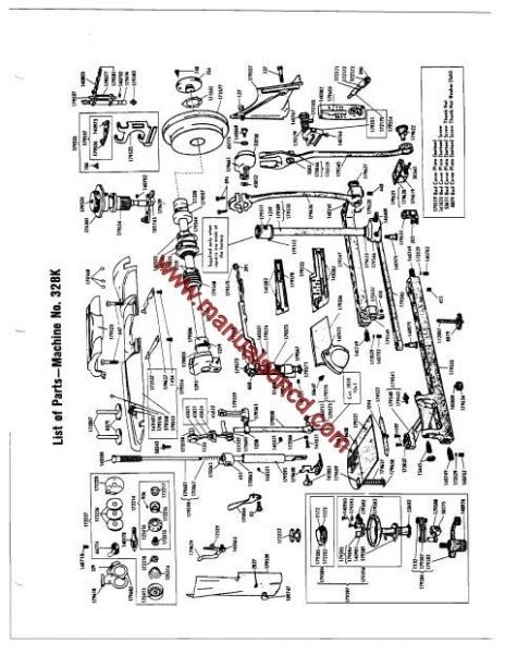 Singer 328K Problems 的图像结果