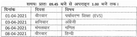 Time Table of HP Board 5th Exam 2021