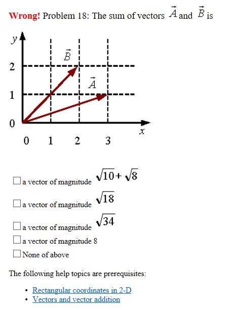 Image result for Vector Sum