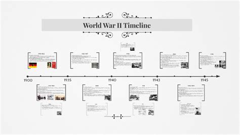 Image result for Reading Inputs in Python