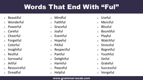 Words That End With "Ful" - GrammarVocab