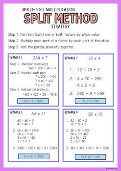 Image result for Split Method