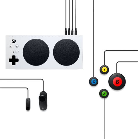 Xbox Adaptive Controller Kit 010 - University Library - Iowa State ...
