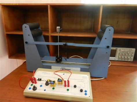 Instrumentation and Control Systems