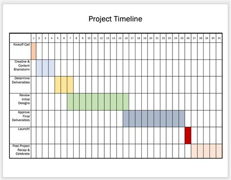 Image result for How to Make a Timeline On a Computer