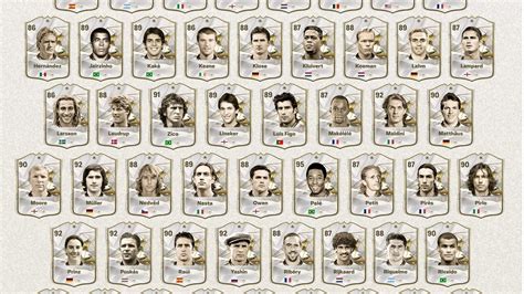 EA FC 24 Base Icon Upgrade SBC - How to complete, cheapest solutions ...