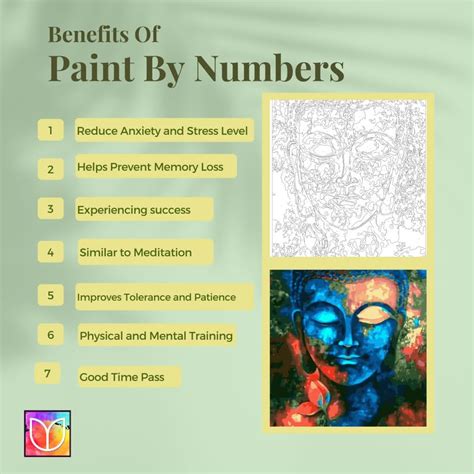 Krishna Chariot DIY Acrylic Painting by Numbers Kit on Canvas… – TULIP ...