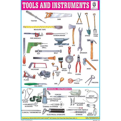 TOOLS & INSTRUMENTS CHART SIZE 12X18 (INCHS) 300GSM ARTCARD