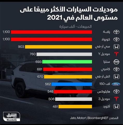 الماسة السورية