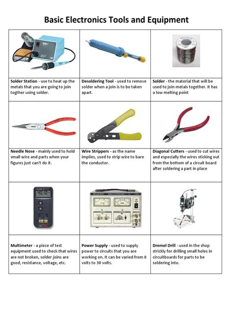 Tools Knowledge Electronics Technology 的图像结果