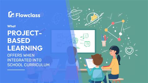 Image result for Project-Based Learning Curriculum