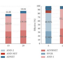 Image result for How to Use Tracking Method for Quick Learning