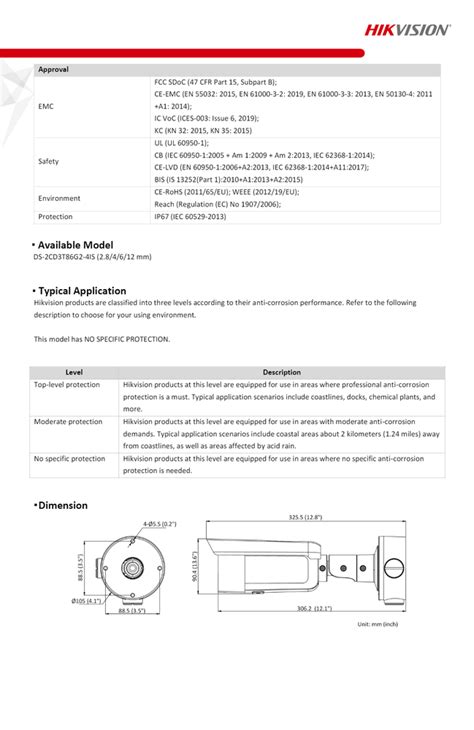 Hikvisio Ip Camera - Hikvision DS-2CD3743G0-IZS IP V.F Dome Camera ...