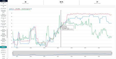 Image result for Log File Visualization