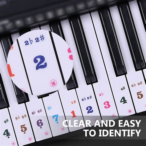 SUPVOX 2 Sheets Beginner Piano Introductory India | Ubuy