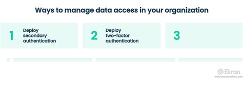 Data Misuse Examples 的图像结果