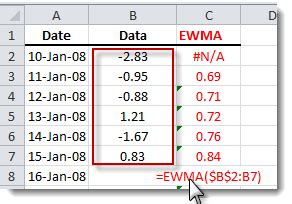 Image result for Volatility Modeling Using EWMA