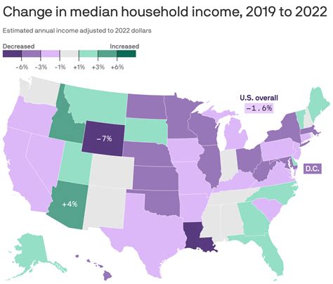 Median income dropped last year in Dallas-Fort Worth - Axios Dallas