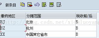 SAP 人力资源工资配置--个税与社保_xiouluoyang的专栏-CSDN博客_sap 工资