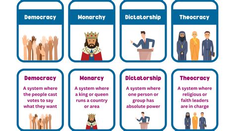 Dictatorship 的图像结果