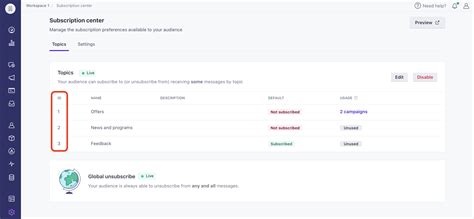 Image result for Subscription Center