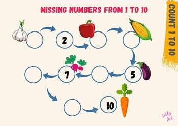 Image result for Basic Math for Kids