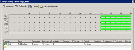 Image result for How to Remove NetBackup KMS Server