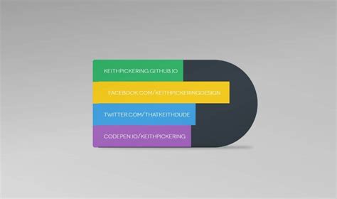 Image result for Articles Card HTML CSS JavaScript Codes