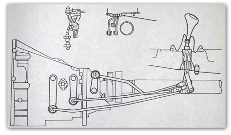 Manual Transmission Shift Linkage Binding | Transmission Problem ...