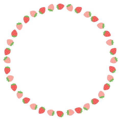Image result for DSA Algorithm Time Complexity
