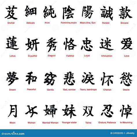 Easy Chinese Symbols And Meanings Easy Ways To Learn Chinese