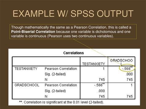 Null Testing 的图像结果