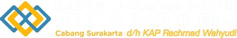 Image result for Full Stack Software Developer